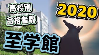 至学館大学（至学大）高校別合格者数ランキング2020【ゆっくり読み上げ】