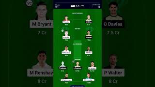 HEA vs THU Dream11 Prediction, Brisbane Heat vs Sydney Thundey Dream11 Prediction, BBL 2024-25 #bbl