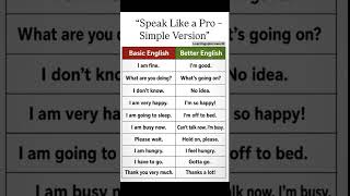 Speak Like a Pro 🔥 | Simple English Upgrade for Daily Conversation 🚀