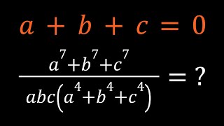 I Simplified a Rational Expression