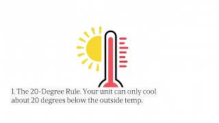 AC Cooling: 3 Reasons Your Home Is Still Hot