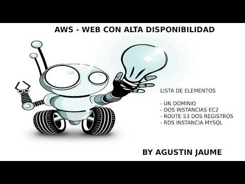 AWS  Route 53   alta disponibilidadHD