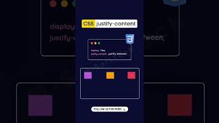 CSS Property - Justify Content #css #flexbox #websitedesign #shorts #shortsfeed #webdevelopment