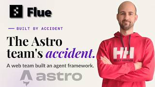 Flue vs Claude Code vs Mastra — Which Agent Framework Wins?