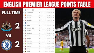 ENGLISH PREMIER LEAGUE TABLE UPDATED TODAY | PREMIER LEAGUE STANDING 2025/2026