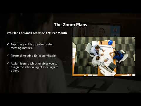 Chapter 1 What is Zoom  | #zoommeeting #zoom #meeting #videoconference #business #emoweryourself