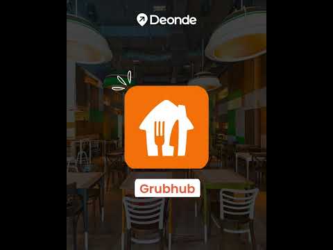 Top Multi Restaurant Food Ordering & Delivery Apps #fooddelivery #multivendor