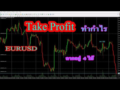 Take Profit  แก้ไม้ โดนลาก 4 ไม้ #ง่ายนิดเดียวอีพัน