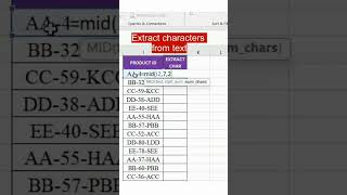 How to extract characters from text  #msofficeexcel #exceltech #exceltips