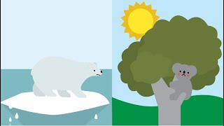 How to talk to kids about climate change.