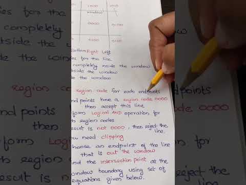 Computer Graphics -Cohen Sutherland Line Clipping Algorithm. #computergraphics