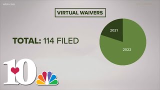 More school districts applying for virtual learning waivers