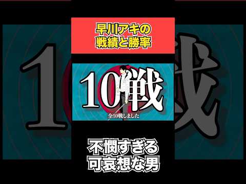 「ネタバレ注意」早川アキの勝率求めてみた　 #shorts  #チェンソーマン