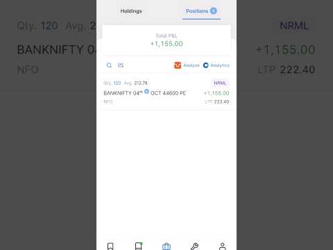 Live profit in banknifty 29 september 2023    #banknifty #trading #trendingshorts