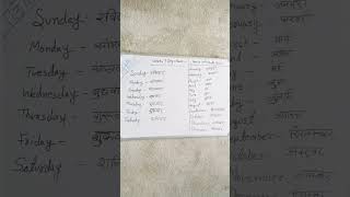 write week' 7 days name and year 12 month,s name #learnbasics #shorts