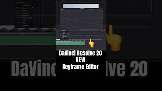 New Keyframe Editor - DaVinci Resolve 20