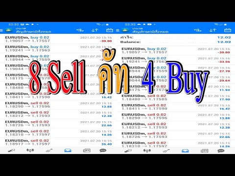 8 Sell คัท 4 Buy  ให้ได้กำไรเข้าพอร์ต  #ง่ายนิดเดียวอีพัน