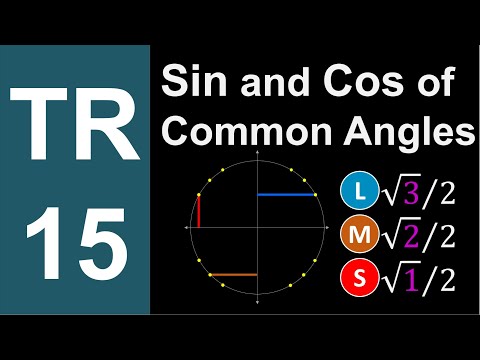 TR-15: Sine and Cosine of Common Angles (Trigonometry series by Dennis F. Davis)