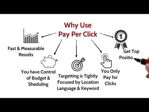 Pay Per Click Marketing