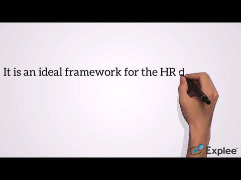 SAP HCM Human Capital Management