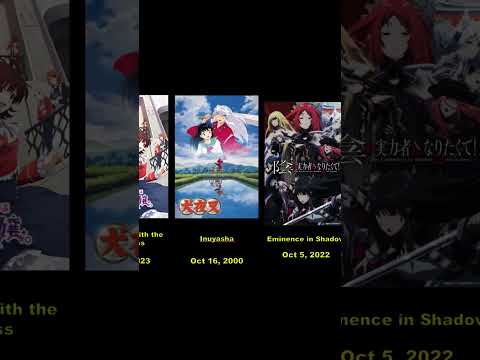 (Video Highlights) Isekai and Reincarnation Anime You Can’t Skip #anime #isekai #reincarnation