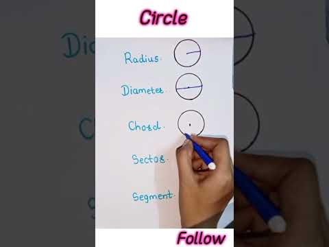 Circle radius | Diameter | Chord | sector | Segment#shorts#shortsvideo