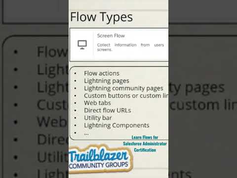 Learn about flows and how to choose right automation tool for Salesforce Admin Certification.