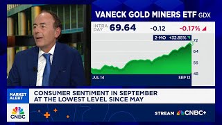 Rerating of gold mining companies has been really interesting this year: VanEck CEO Jan van Eck