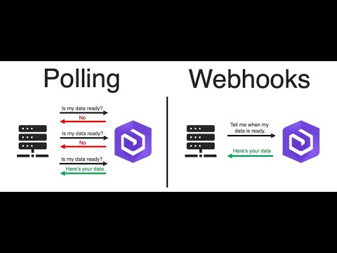 Paystack API Webhook Implementation