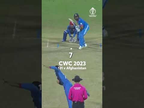 Most centuries in Worldcup #rohitsharma#cricketworldcup#worldcup2023   #Cricket #CWC23 #CricketReels