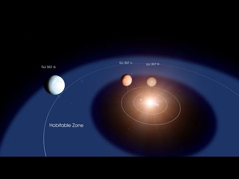 Only 31 light years away astronomers have discovered a habitable world, thanks to the NASA telescope