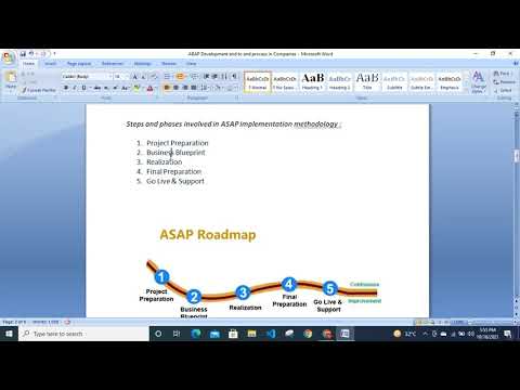 ABAP Project Development end to end process in Companies | ASAP Methodologies of SAP |