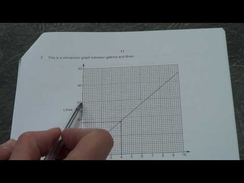 GCSE mock (Jan) Q7
