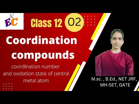 coordination compounds class 12| coordination number and oxidation state of central metal atom
