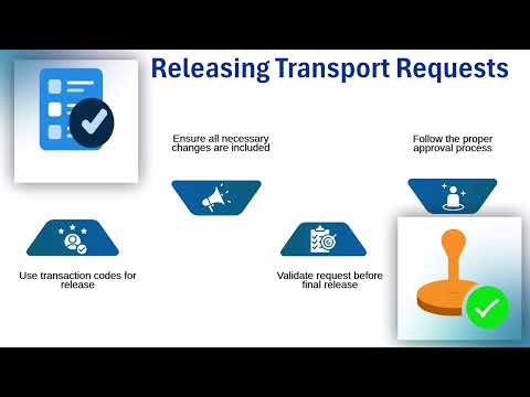 How to Check TR in SAP | SAP Transport Training | TR Tutorial SAP