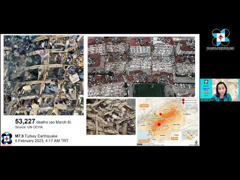 Big One: Handa Ka Na Ba?  InfoBit2023