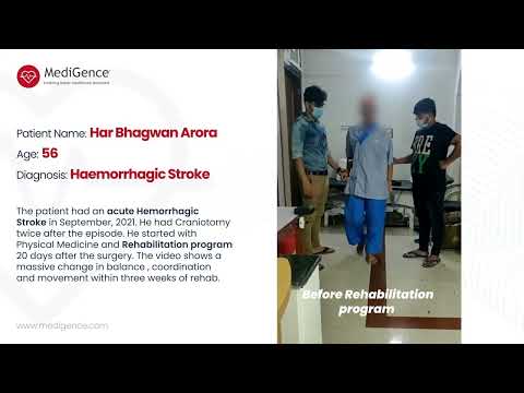 Harbhagwan Arora - Physical Medicine And Rehabilitation After Acute Hemorrhagic Stroke