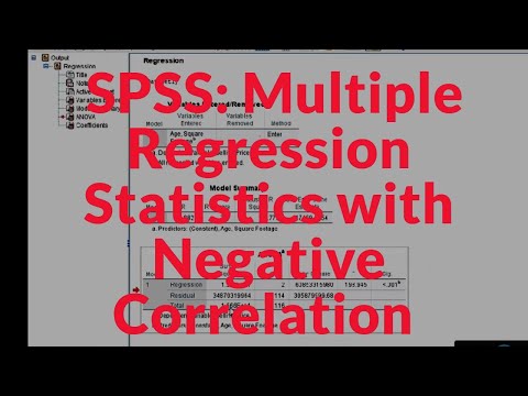 SPSS: Step-by-Step Tutorial on Conducting Multiple Regression Analysis with Negative Correlation