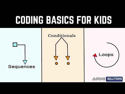 8. Coding Basics for Kids :  Sequences, Conditionals, Loops