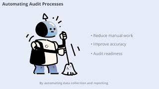 IBM Guardium Overview Explained | Complete Beginner’s Guide to Data Security & Compliance