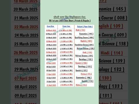 Ccsu exam date 2025 | Ba exam date 2025 | Ba exam time table 2025 | ccsu date sheet