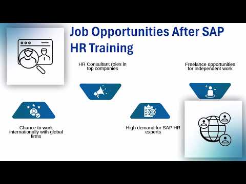 SAP HR Course Fees in Chennai | SAP HR Training | HR Tutorial
