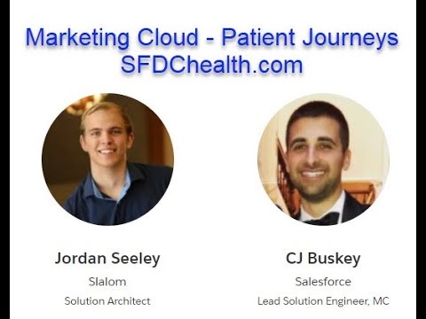 Salesforce Marketing Cloud for Patient Engagement