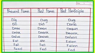 30 Important V1 - V3 || V1-V2-V3  List ||Verbs Past Participle Form || 30 Past Participle Words ||