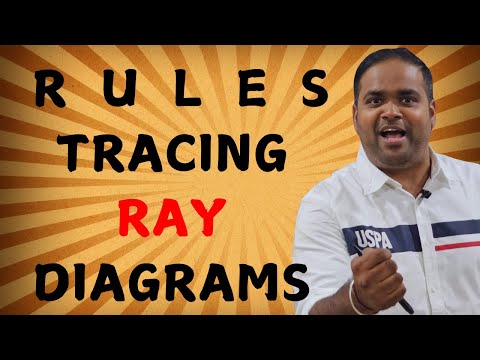 Rules For Tracing Ray Diagrams | Class 10 | CBSE
