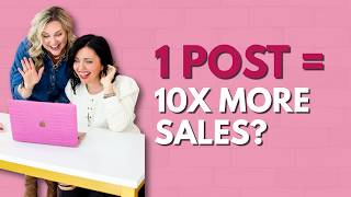 How Influencers Increase Sales by 25%