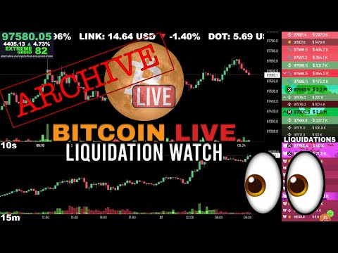 [ARCHIVE] Bitcoin Moonvember Livestream Nov 27 2024