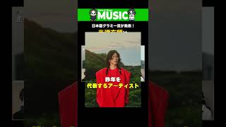 日本版グラミー賞が発表！米津玄師はノミネート外？#shorts #米津玄師 #解説 #maj2025