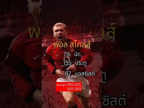 #พอล สโคลส์ 1993-2011,2012-2013 #Man U #Shorts