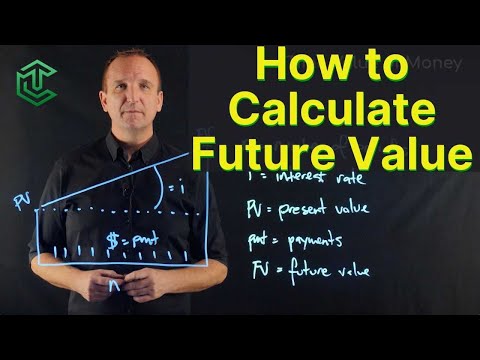Future Value Explained: How Compounding Supercharges Your Returns